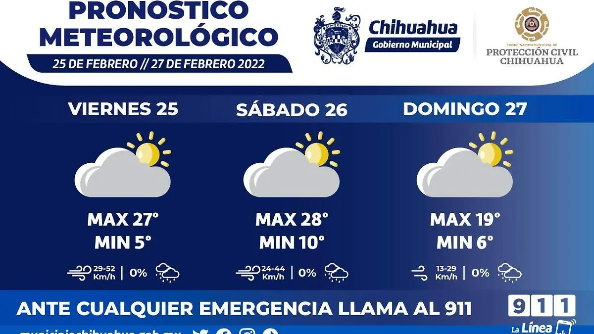 pronostico meteorologicoo